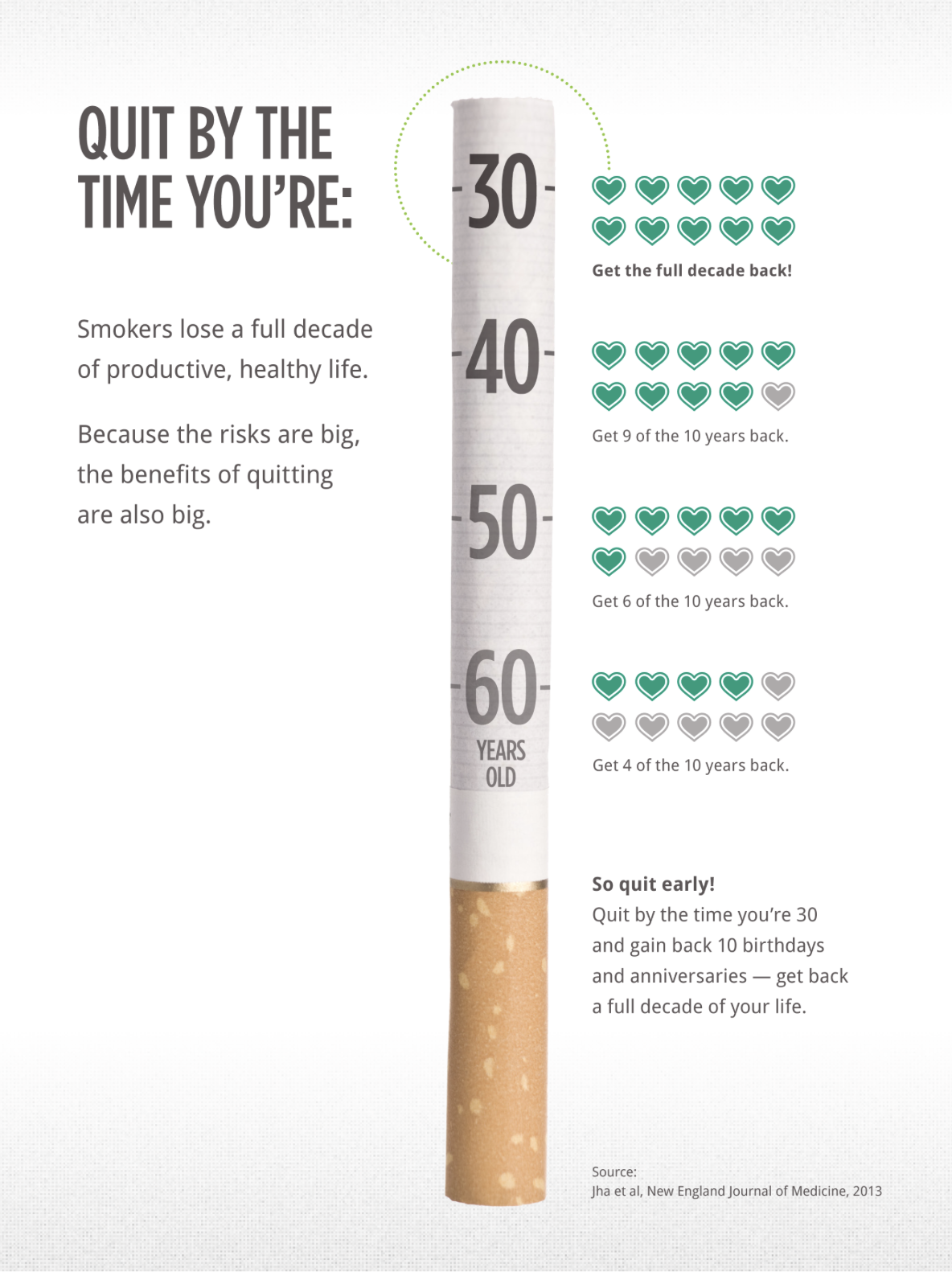Tobacco-free poster